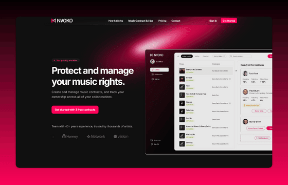 Nvoko - A Modern Music Rights Management Platform